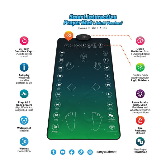 "Smart Interactive Adult Prayer Mat for Effective Learning"