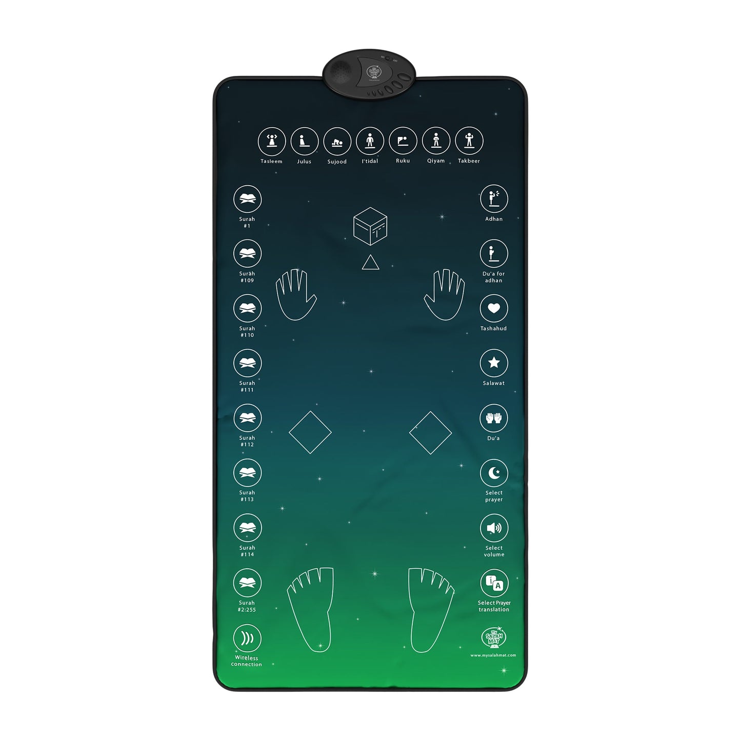 Smart Interactive Adult Prayer Mat for Effective Learning