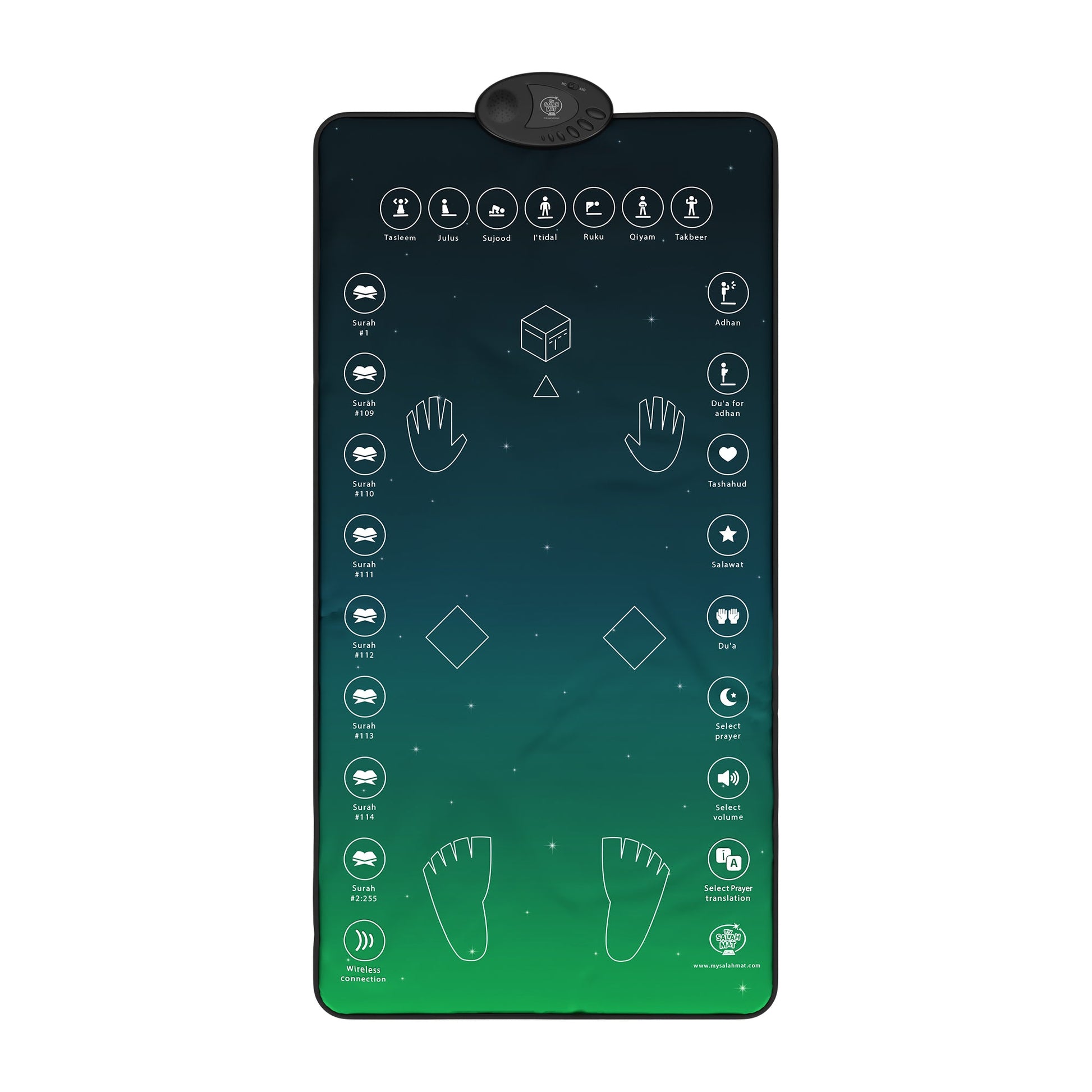 Smart Interactive Adult Prayer Mat for Effective Learning
