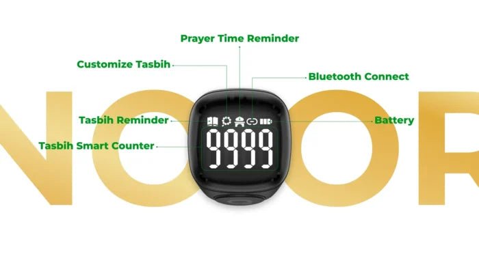 Noor Zikr Ring: Masterpiece from iQIBLA - THE RUHANI